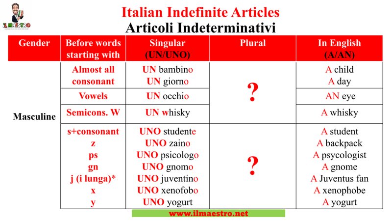 Scopri di più su casino winnita
